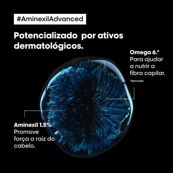 AMINEXIL ADVANCED HAIR LOSS SERUM 60ML